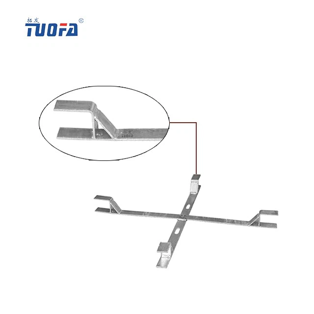 Power Fitting For Pole Line Hardware
